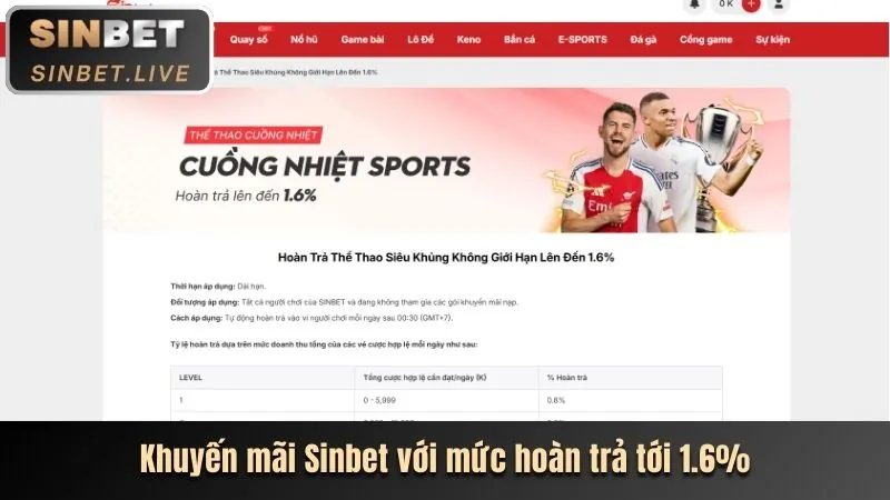 Thưởng nạp tiền hàng ngày